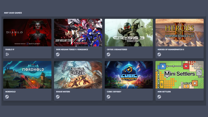 Těchto 8 her v ceně téměř 250 eur můžete mít nyní za zlomek ceny. Toto je květnový Humble Choice